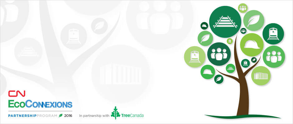 EcoConnexions Programme de Partenariat 2016