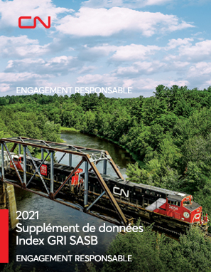 2021 Supplément de données Index GI SAAB