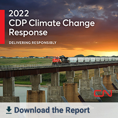 CDP 2022