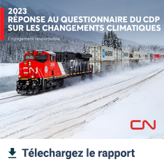 CDP 2022