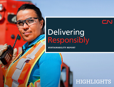 Sustainability report highlights 2014