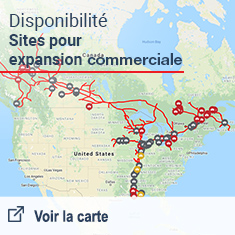 Sites de expansion commerciale