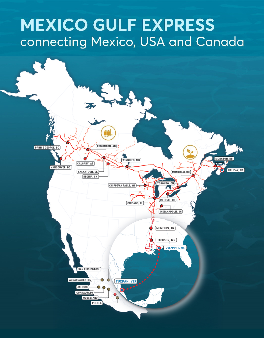 Mexico Gulf Express Service