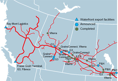 Growth in Ready Train Origins in Western Canada