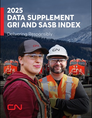 2025 Data Supplement