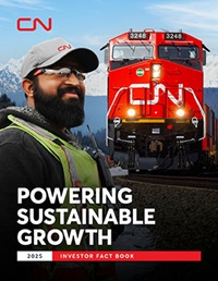 Investor Fact Book 2025