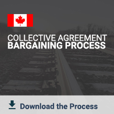 Canada Collective Agreement Process