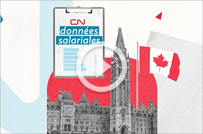 Équité Salariale 