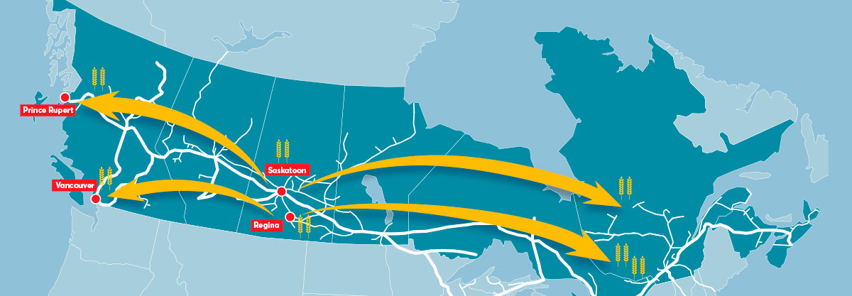 See Intermodal, Think Grain